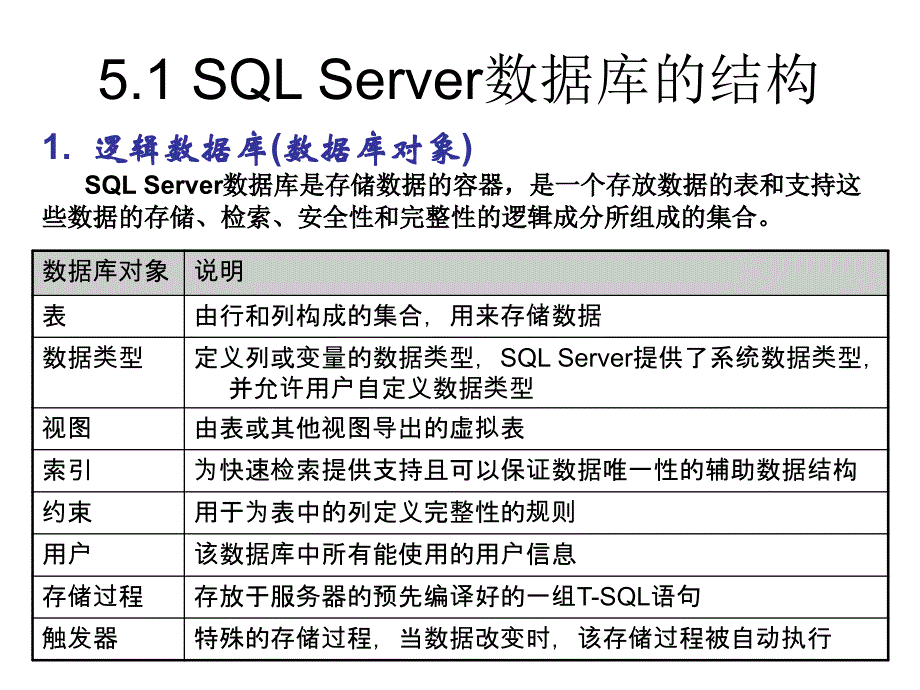 数据库的创建与使用_第3页