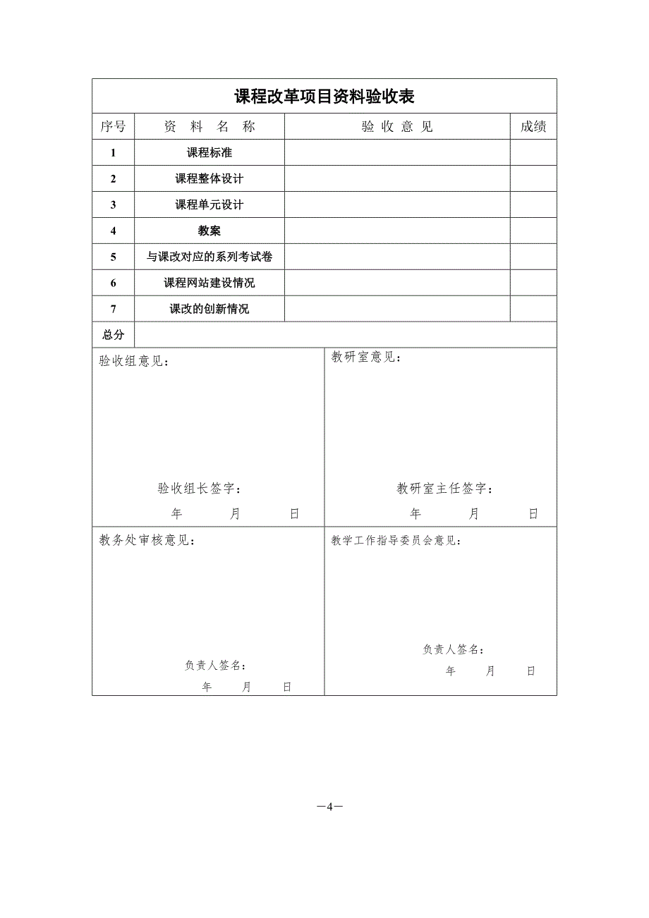 学院校企合作特色课程立项项目_第4页