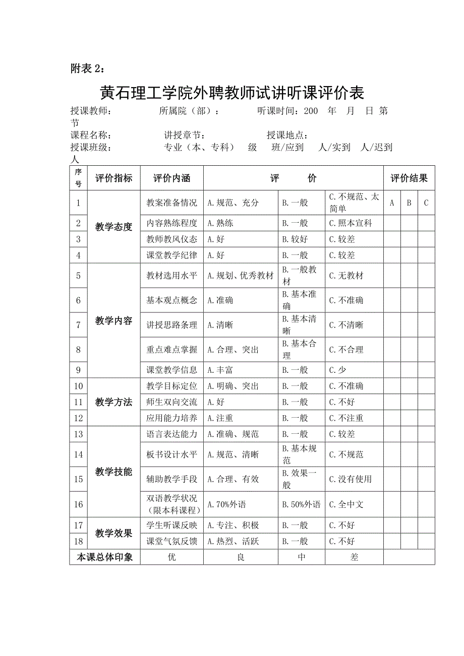 黄石理工学院外聘教师试讲听课评价表_第1页