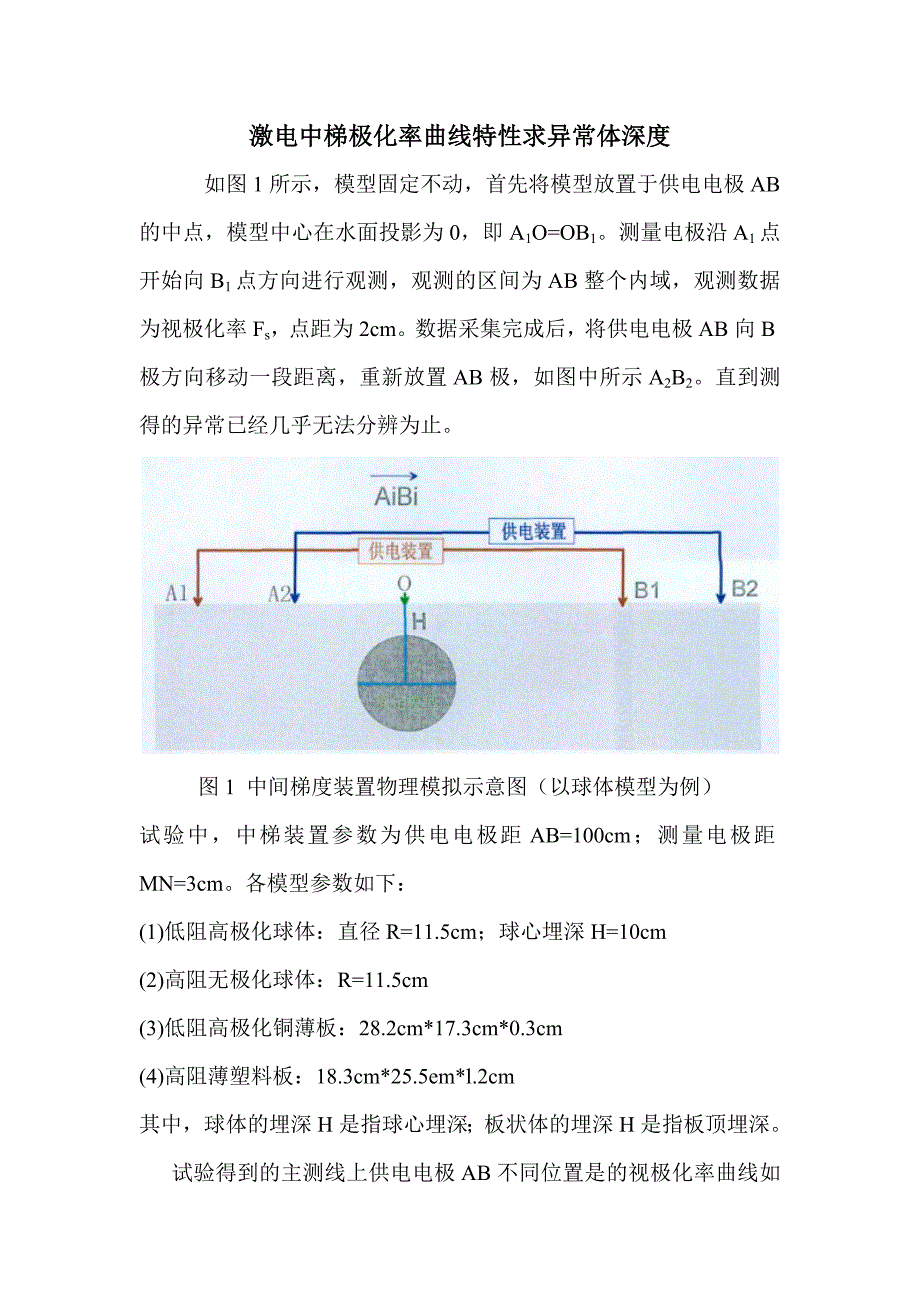 激电中梯曲线特性_第1页