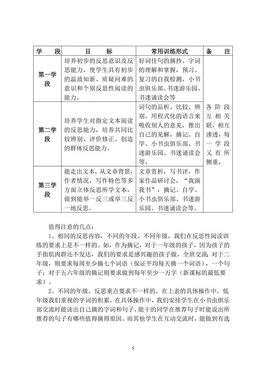 小学语文学生反思性阅读习惯培养的策略研究_第5页