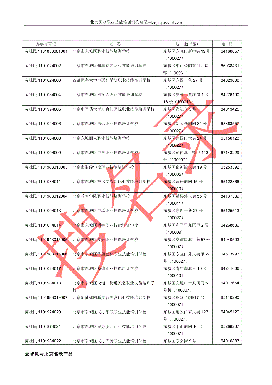 北京民办职业技能培训机构名录_第3页