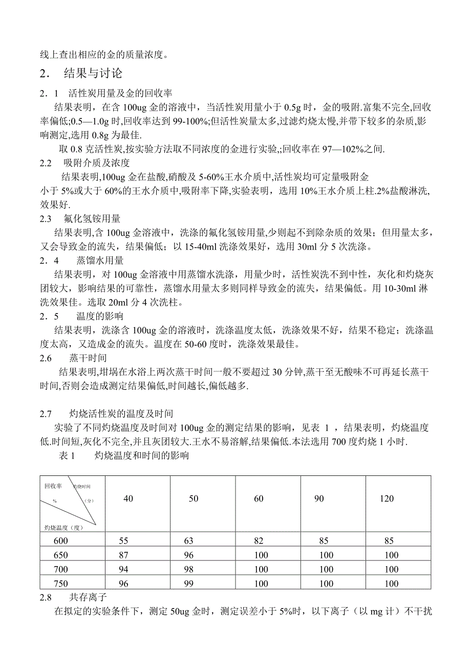 活性炭富集分离_第2页