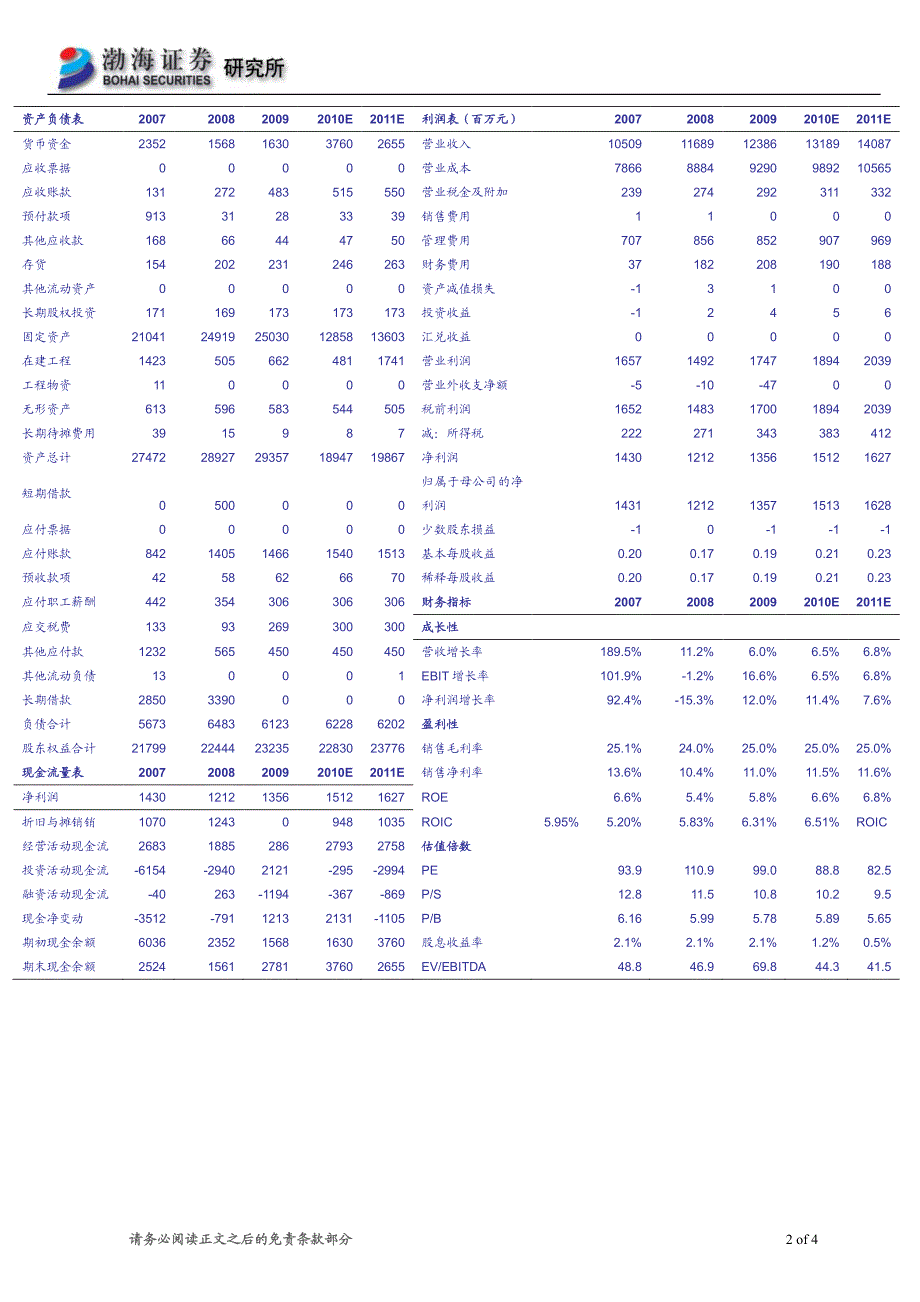 增长稳定,估值合理_第2页