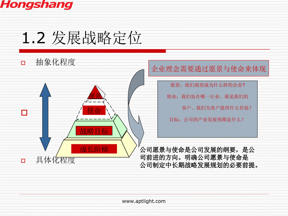 企业营销战略规划_第4页