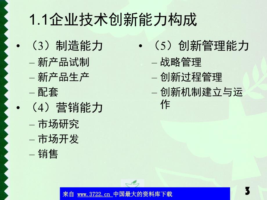 技术创新能力与组织(91)_第3页