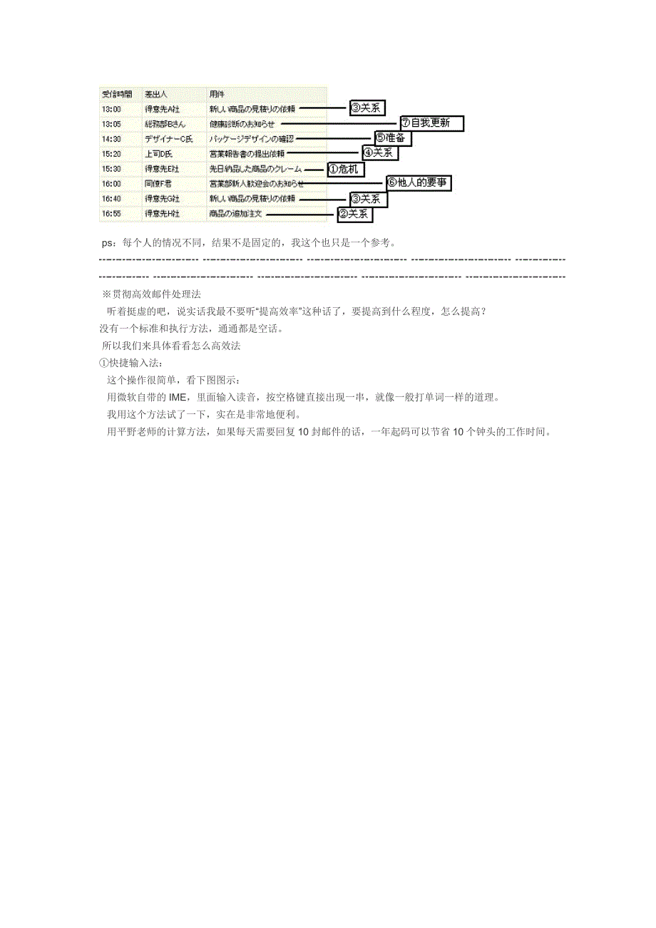 日语商务邮件规范_第4页