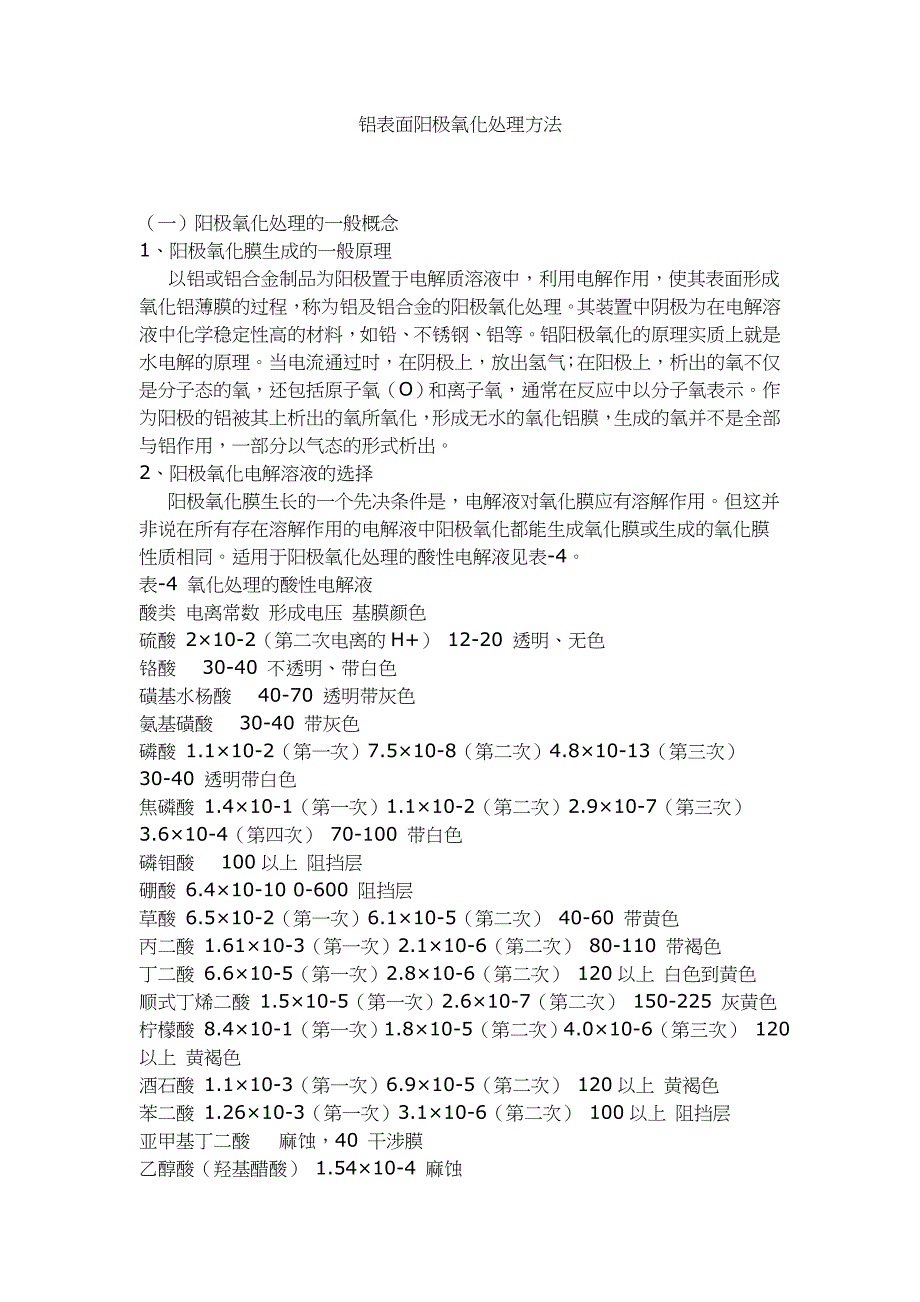 铝表面阳极氧化处理方法_第1页