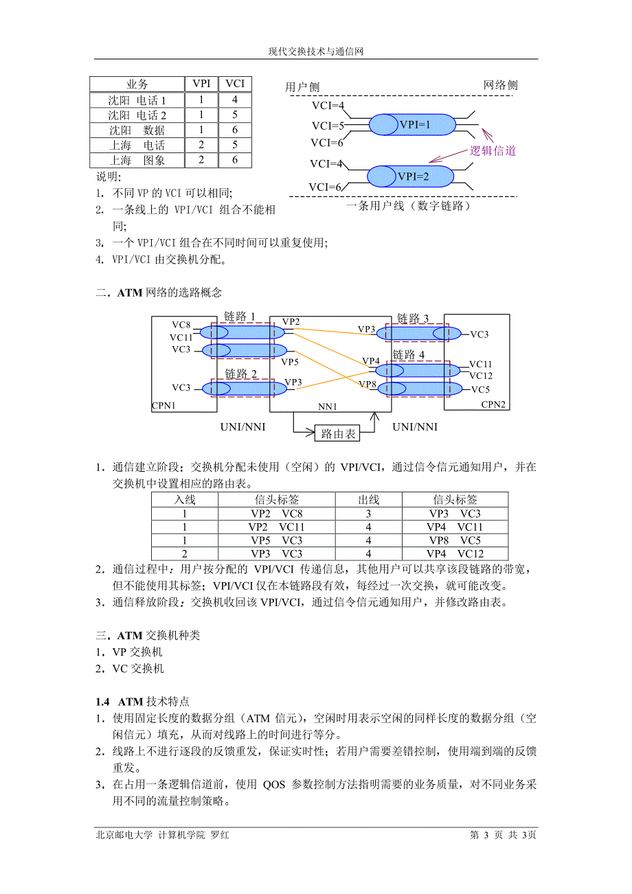 现代交换技术与通信网_第3页