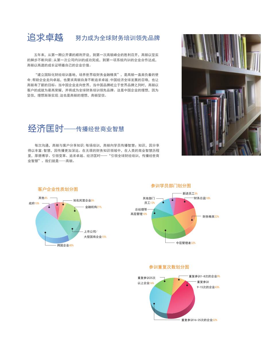 外汇运作与外汇风险管理 - 高顿财务培训_第3页