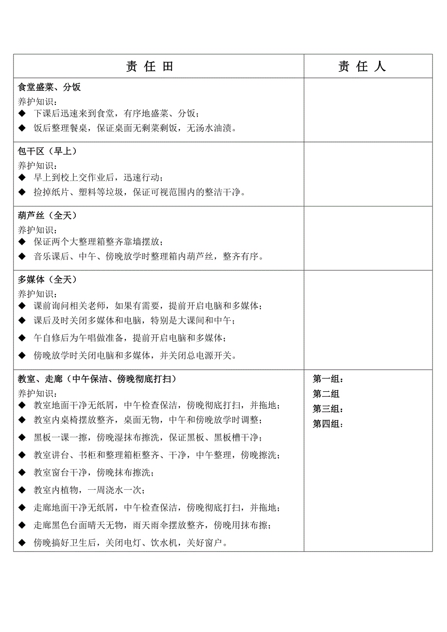 小学生值日分工_第1页