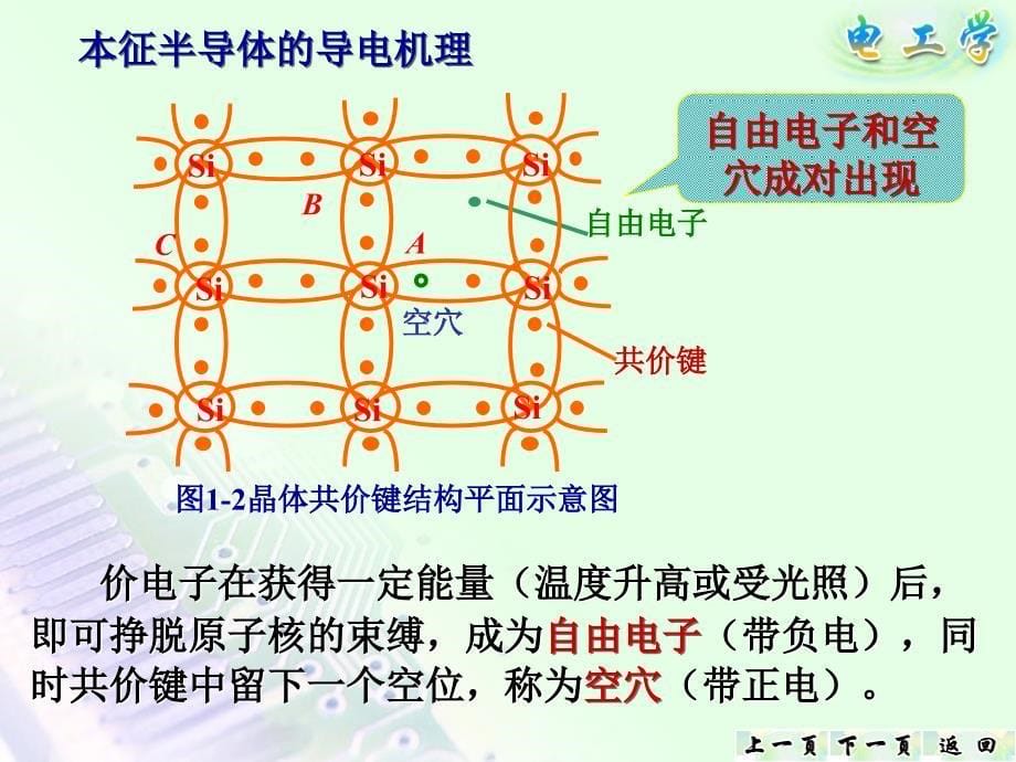 东北大学电子电路PPT_第5页