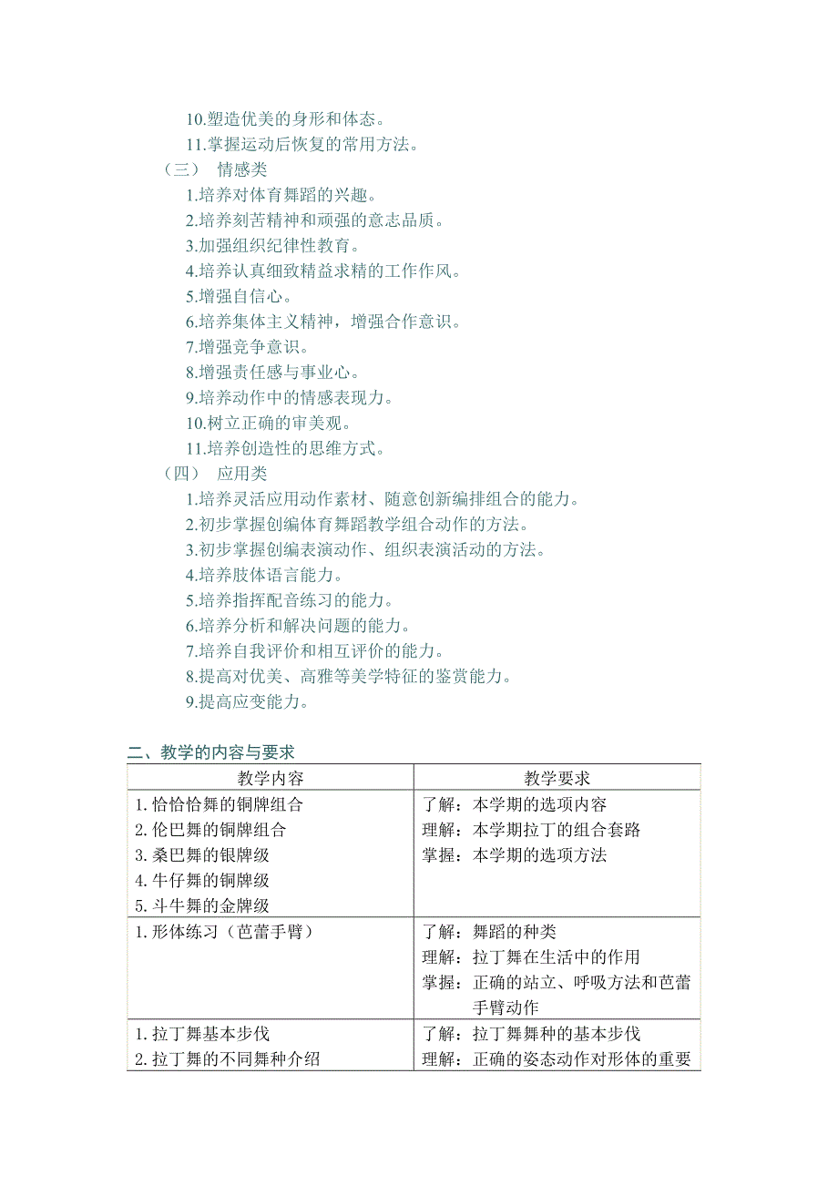 《体育舞蹈(拉丁舞)》课程教学大纲_第2页