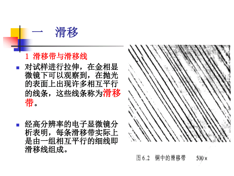 材料成型基础教学课件6.2_第2页