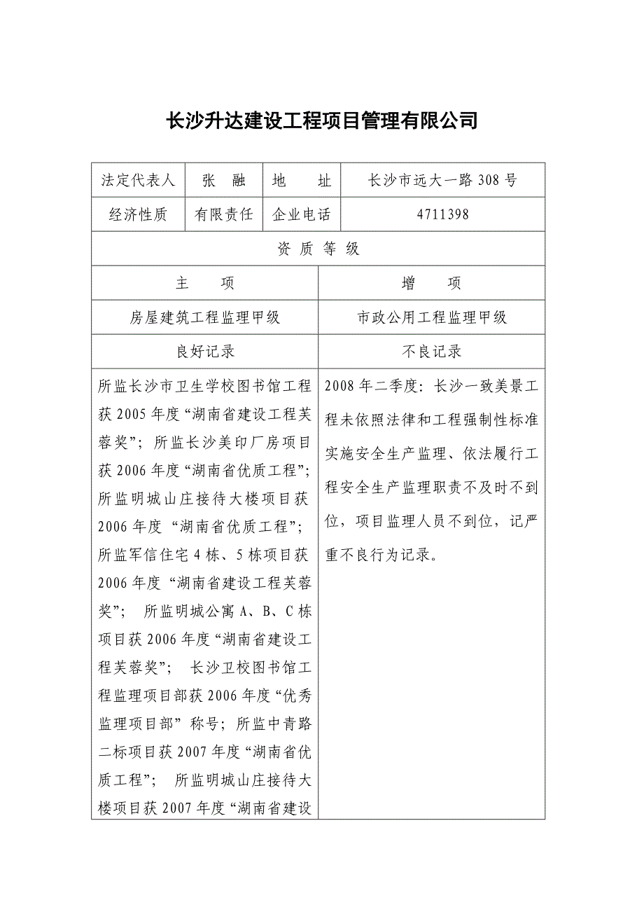 长沙升达建设工程项目管理有限公司_第1页