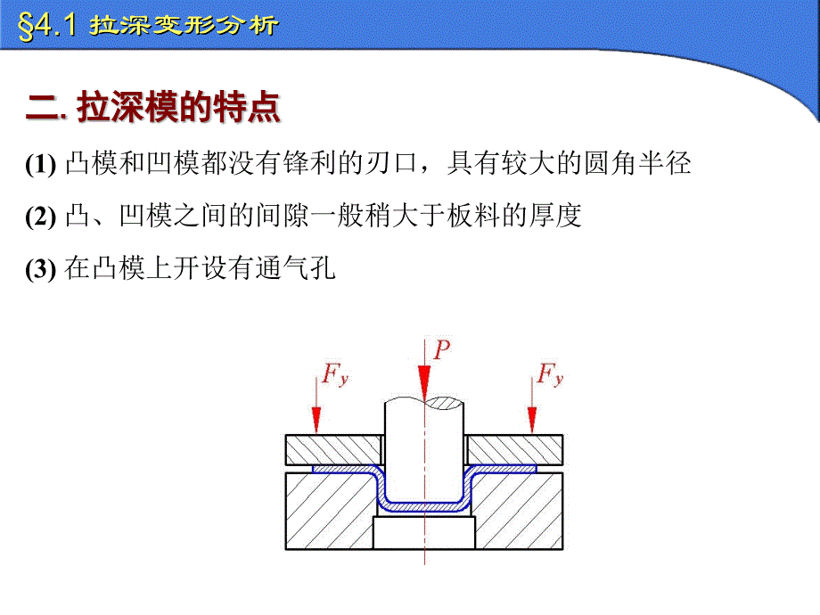 冲压模具设计与制造-拉深工艺与模具设计_第3页