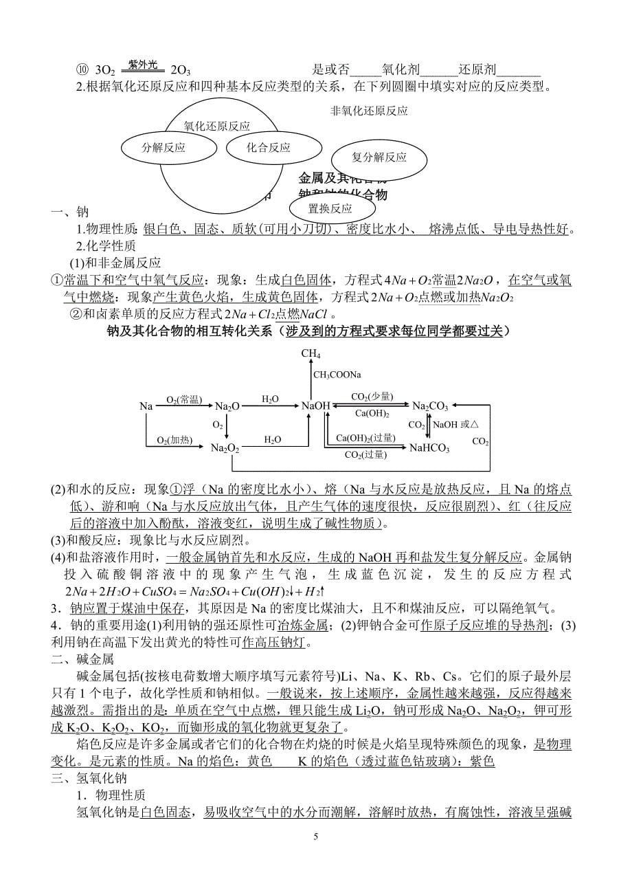 学业水平监测复习提纲_第5页