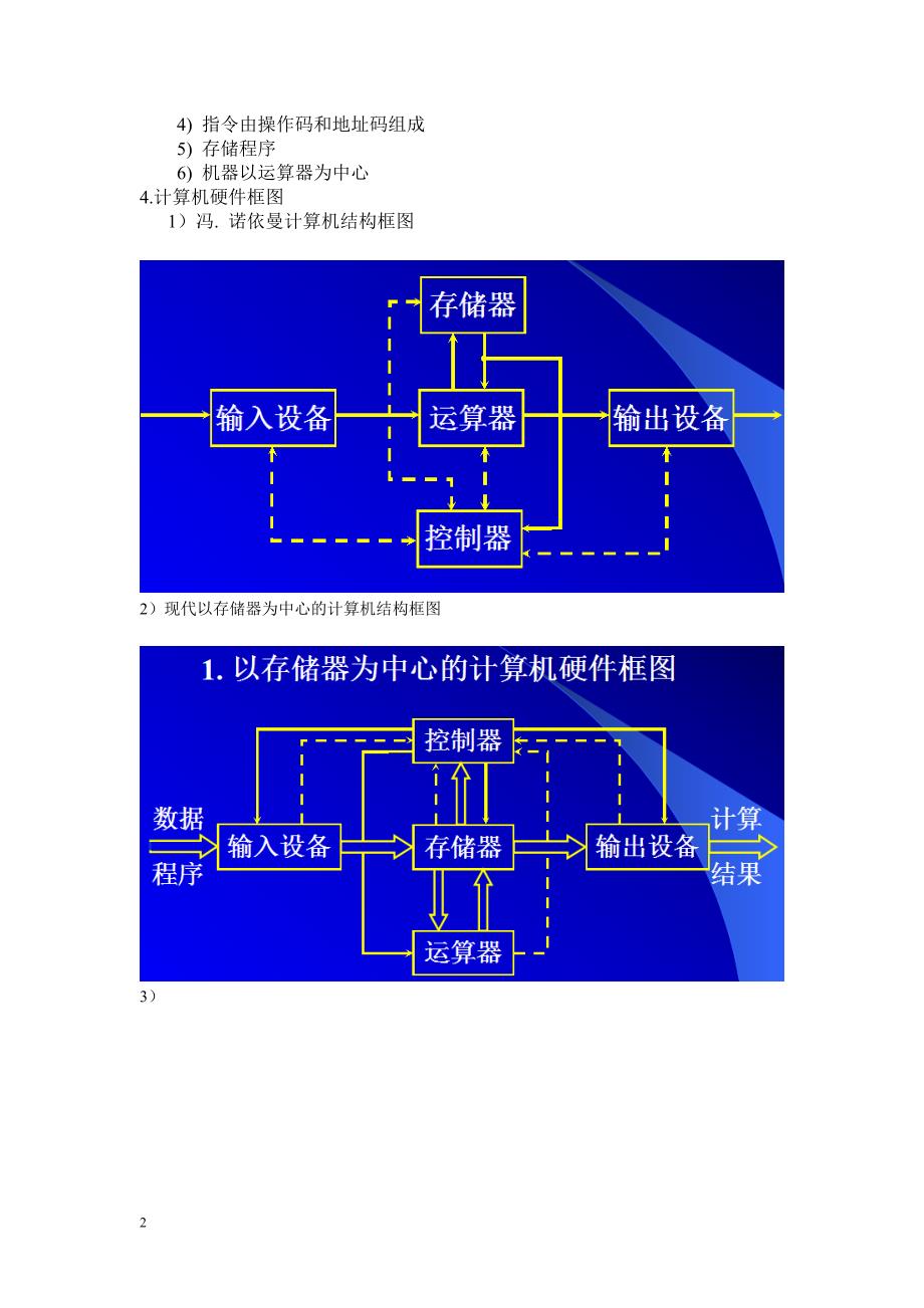 计算机组成原理复习范围详细_第2页