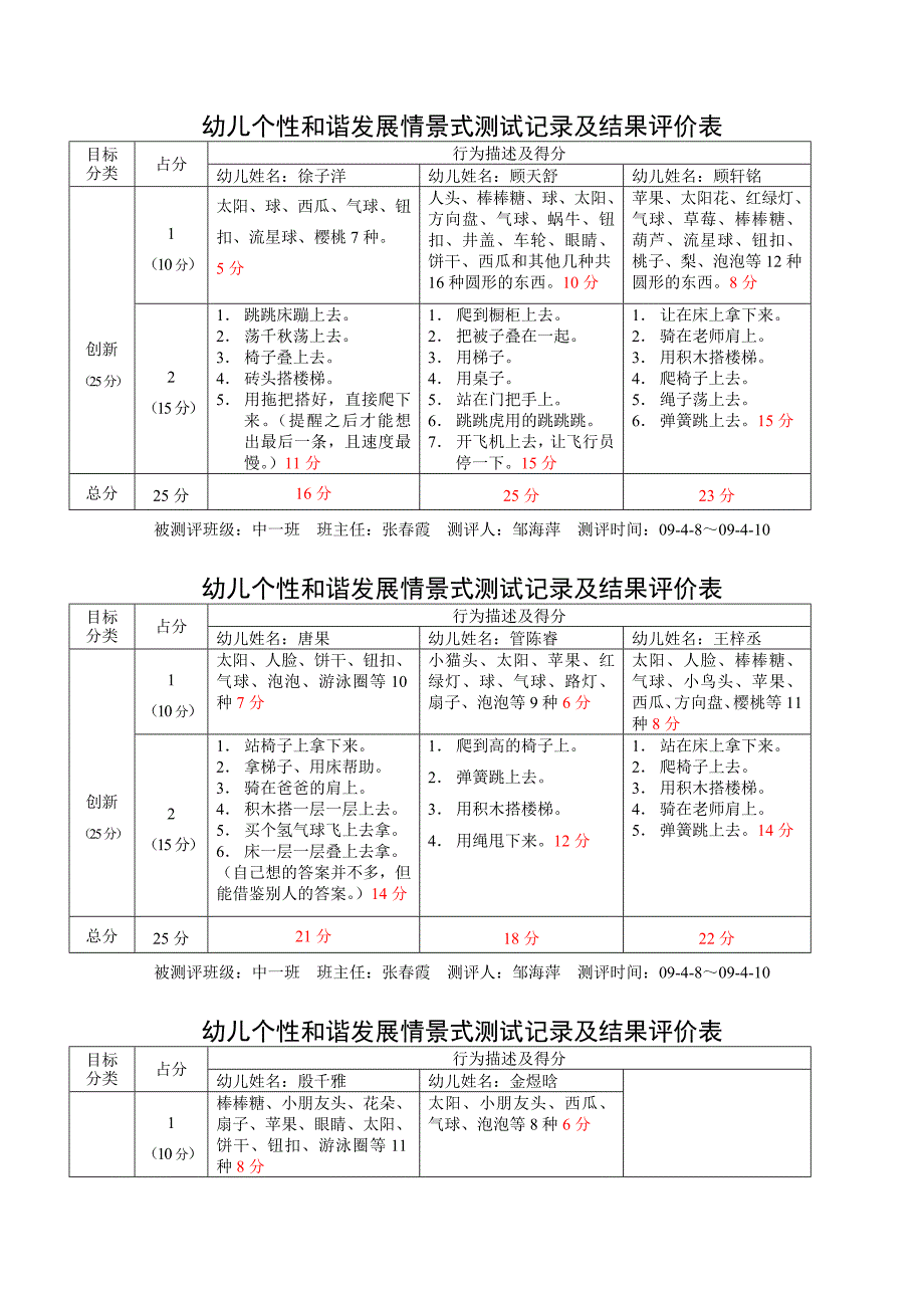 幼儿个性和谐发展情景式测试记录及结果评价表_第1页