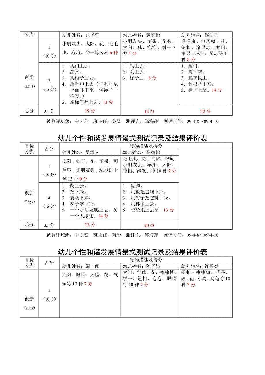 幼儿个性和谐发展情景式测试记录及结果评价表_第4页