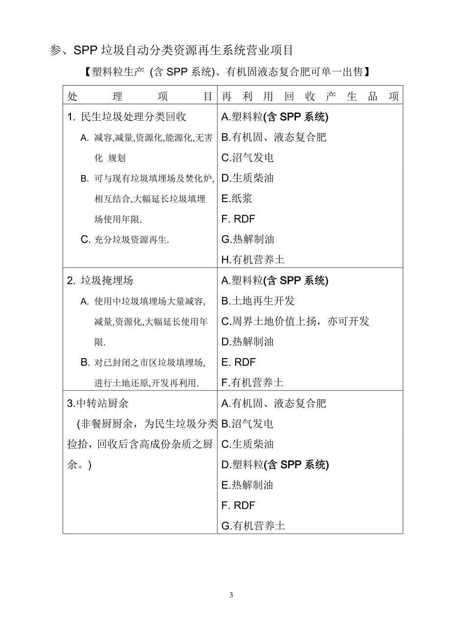 深圳市安防资源再生技术有限公司SPP技术简介_第3页