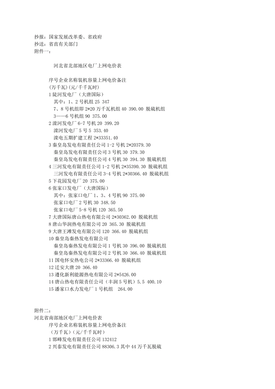 河北省上网电价_第2页