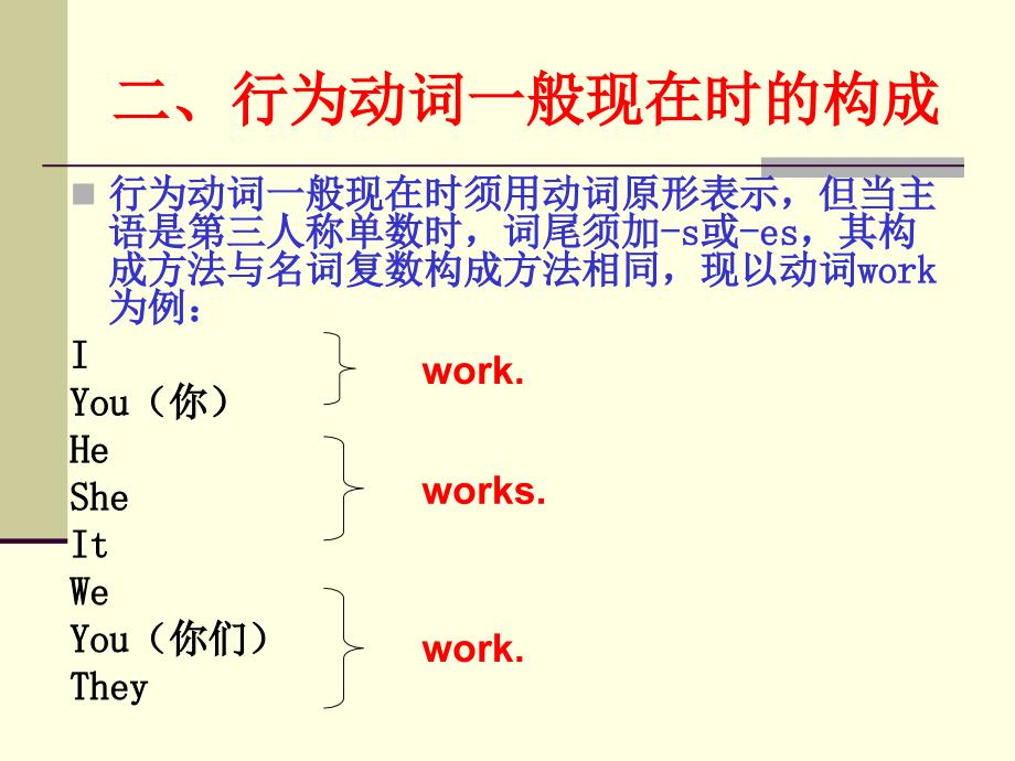 行为动词(一般现在时)_第3页