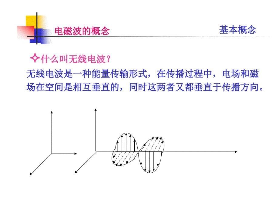 网优基础知识培训二_第5页