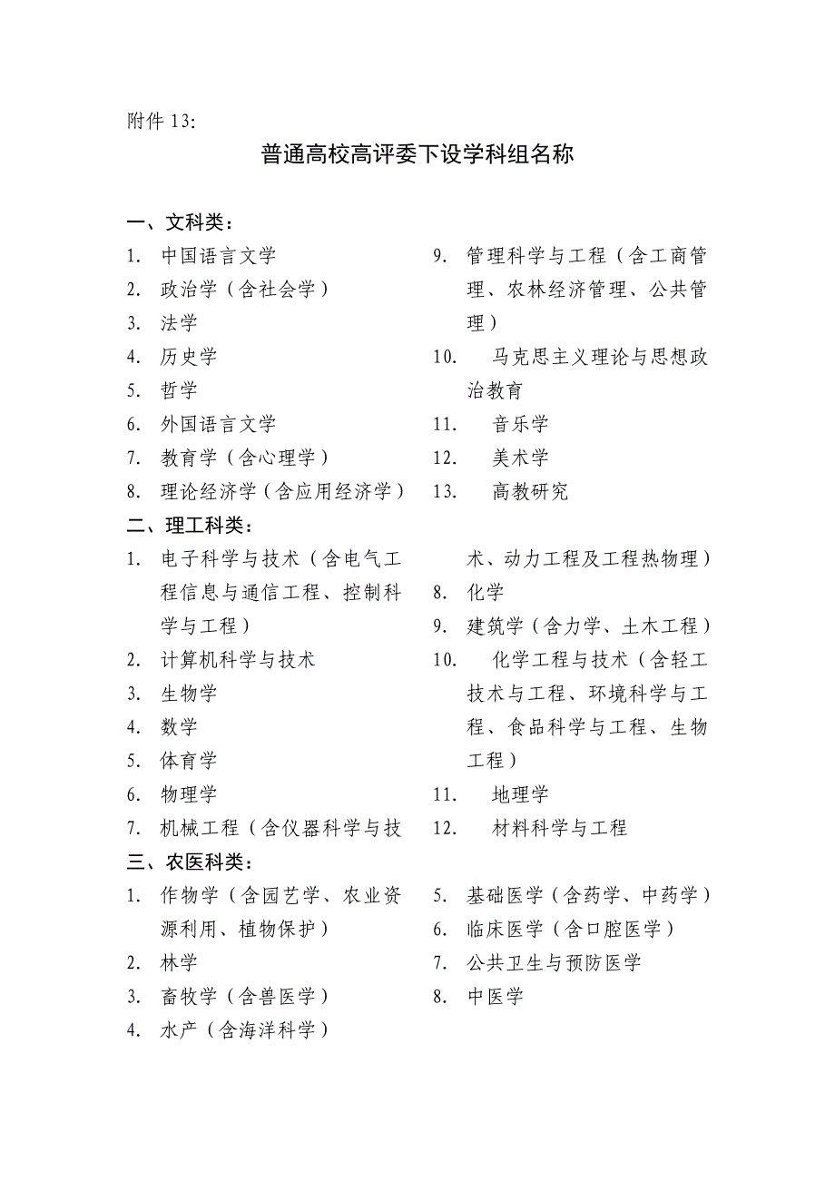 普通高校高评委下设学科组名称_第1页