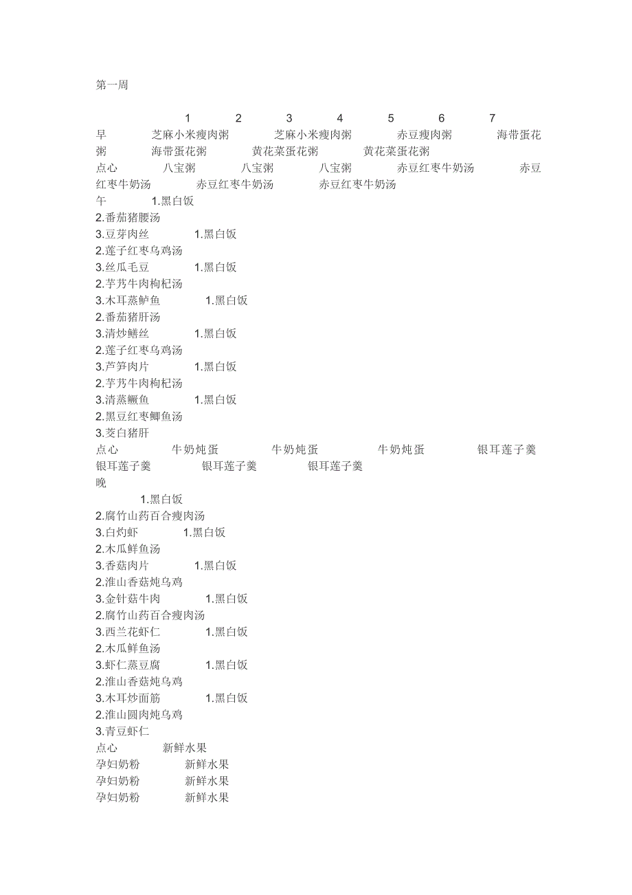 月子餐每日食谱分享_第1页