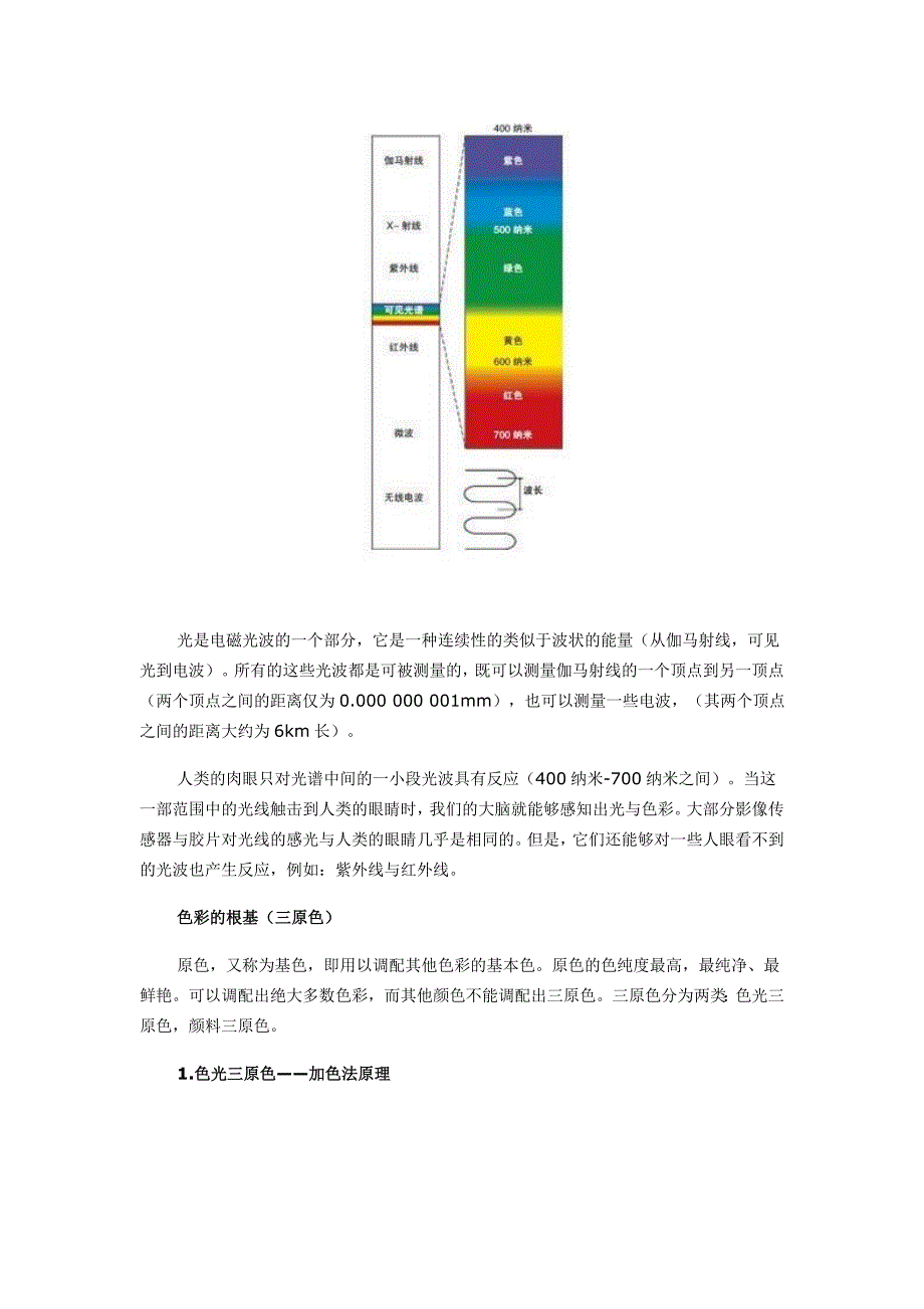 摄影色彩的基础知识_第2页