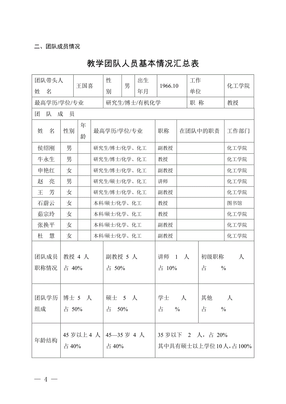 安阳工学院教学团队推荐表_第4页