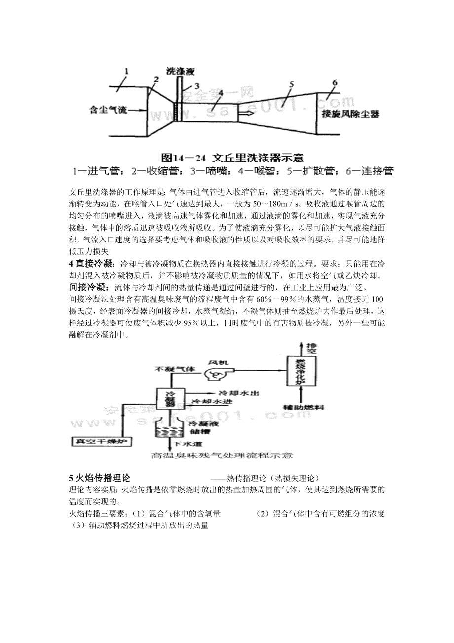 工业防毒技术论文_第5页