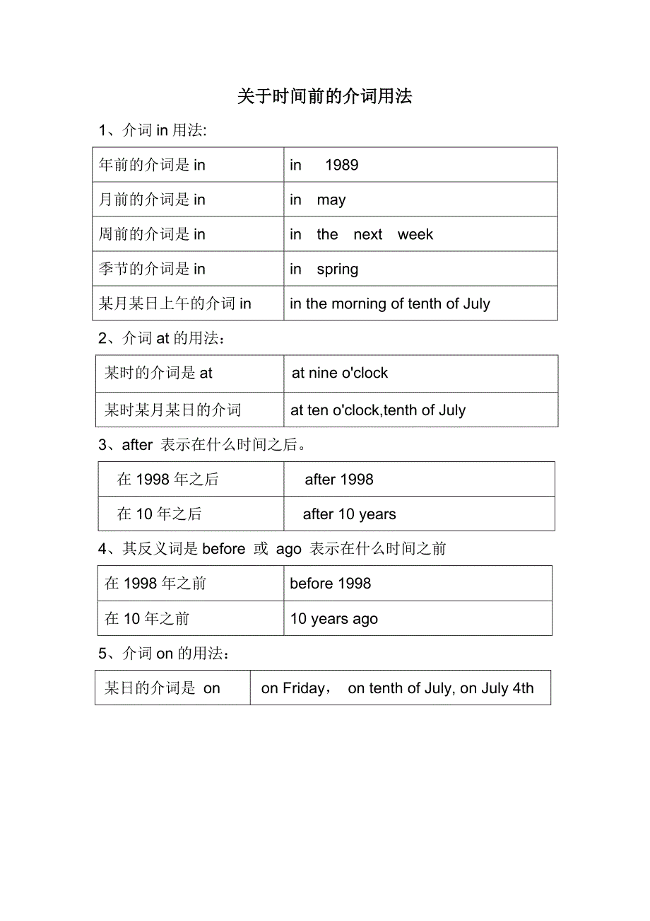 关于时间前的介词用法_第1页