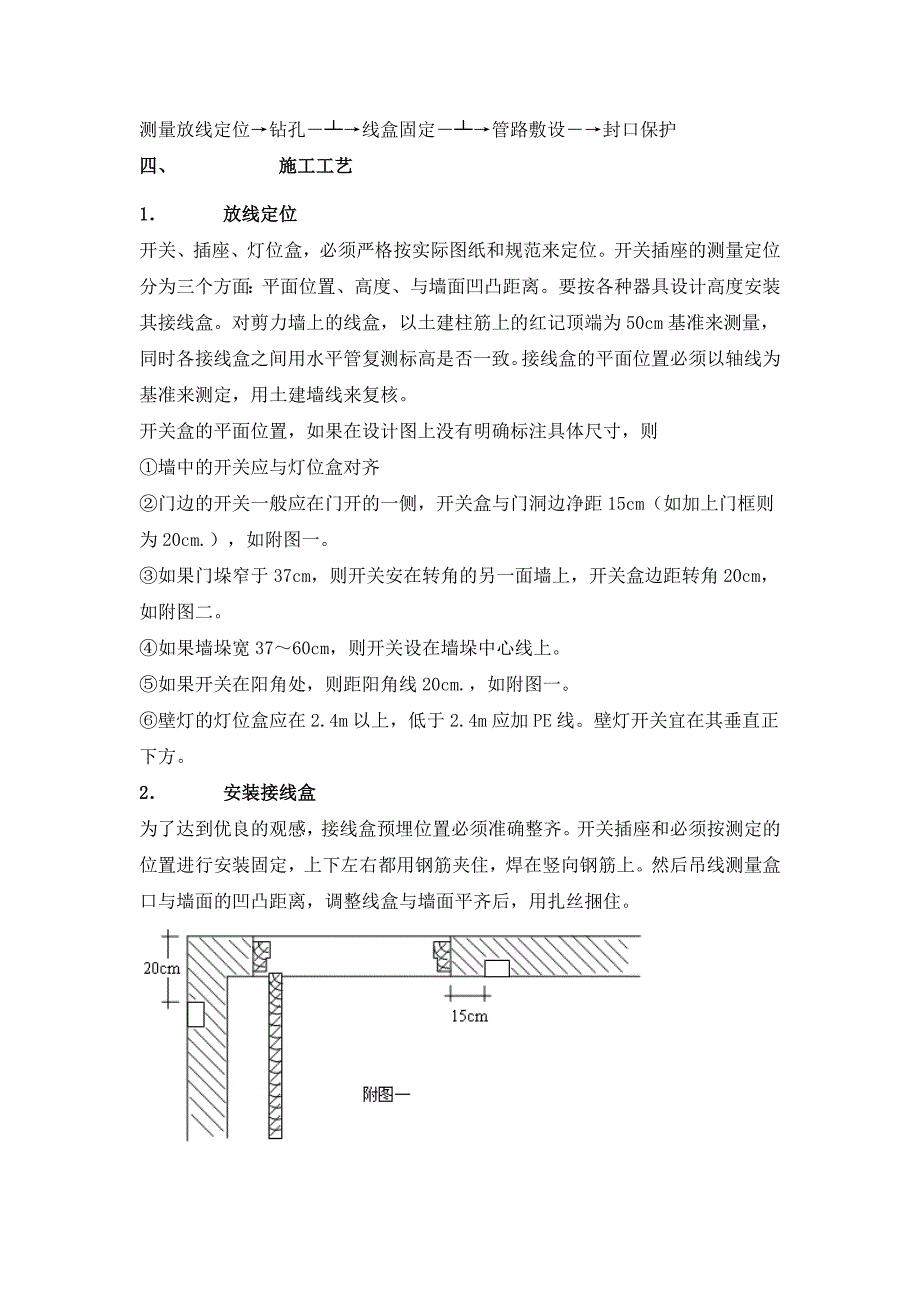 线管预埋作业指导书_第4页