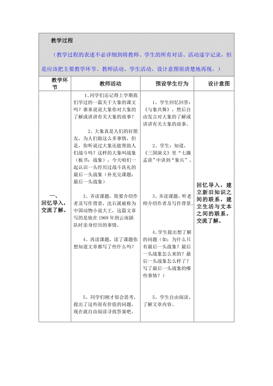 继续教育培训教学反思模板 祝志伟_第2页