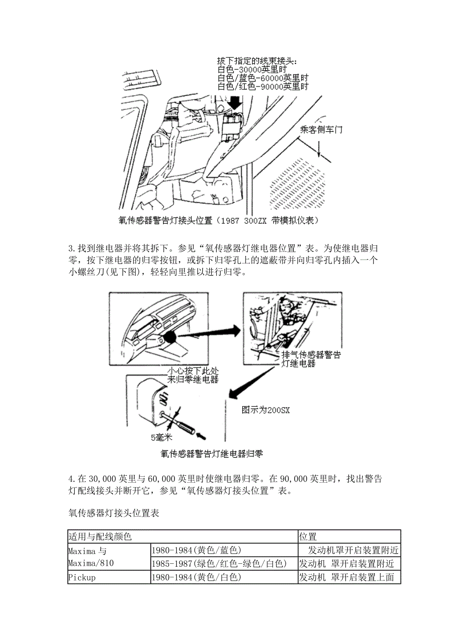 美规日产保养灯归零_第2页