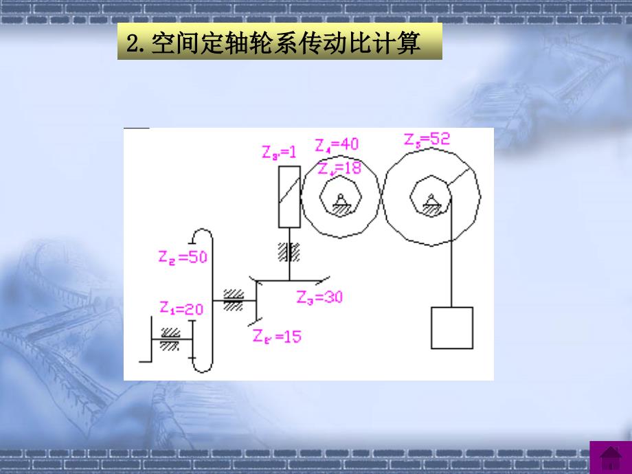 机械设计基础复习课_第3页