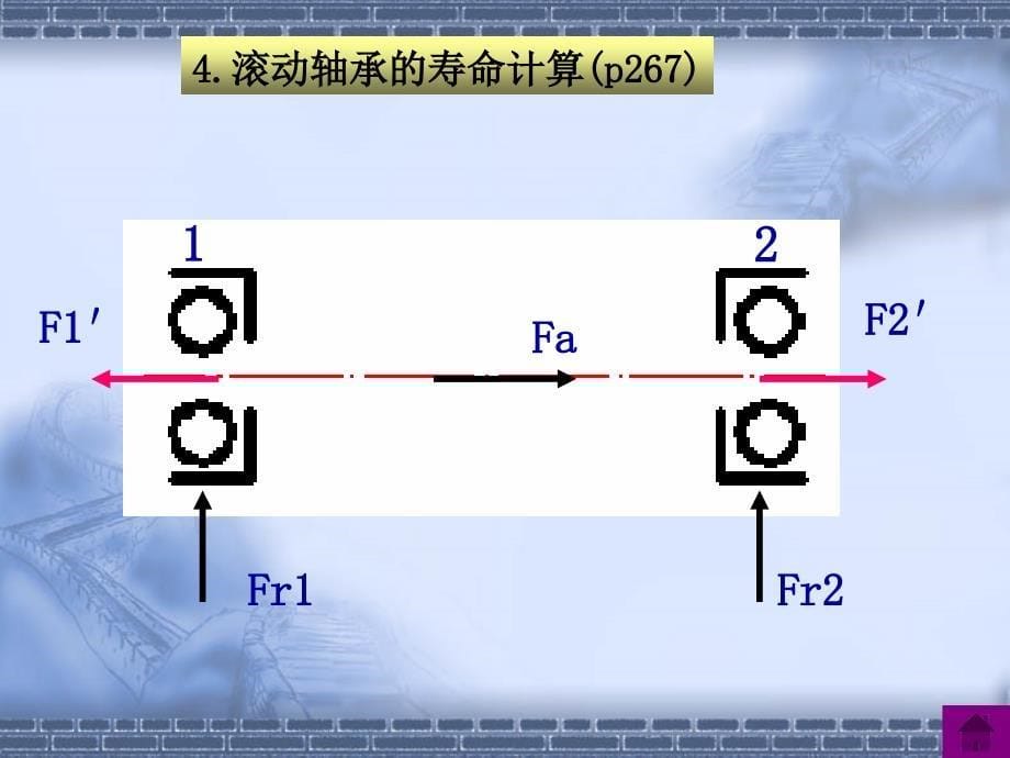 机械设计基础复习课_第5页