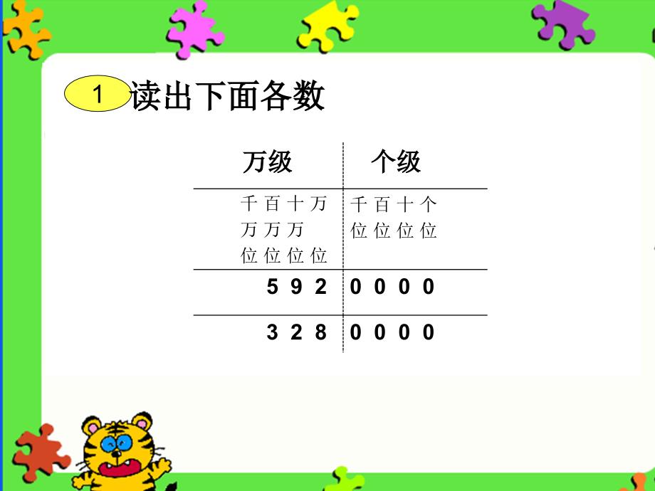 （西师大版）四年级数学上册课件 多位数的读法2_第4页