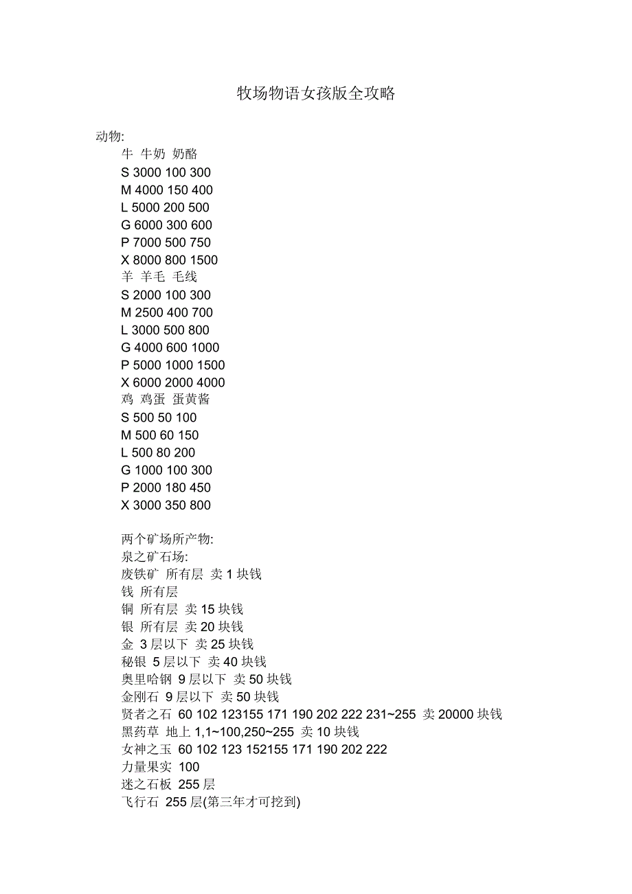 牧场物语女孩版全攻略_第1页