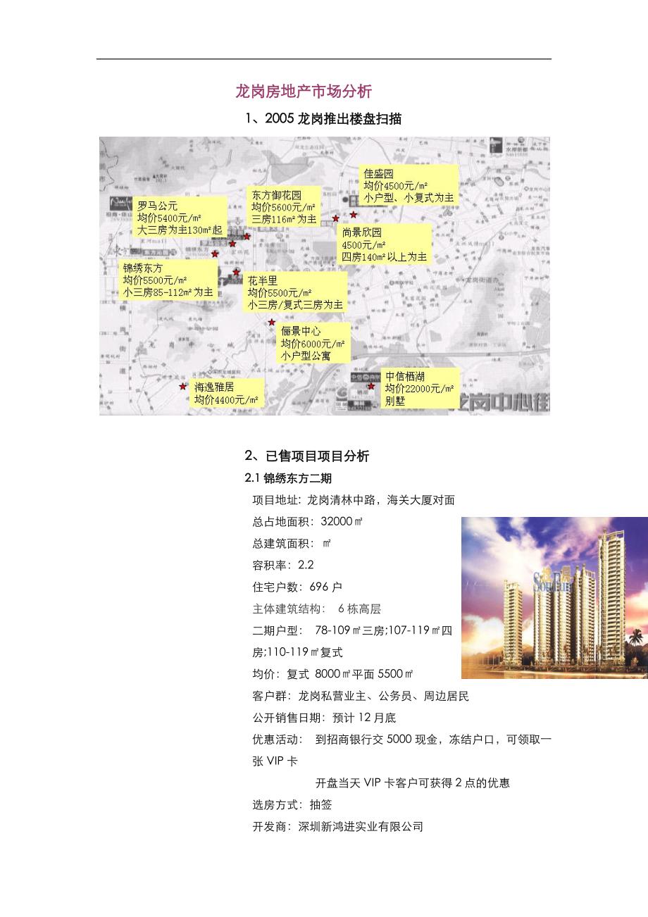 龙岗房地产市场分析_第1页