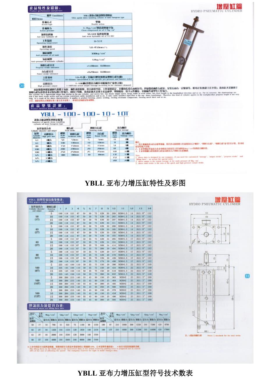 ybll亚布力增压缸_第2页