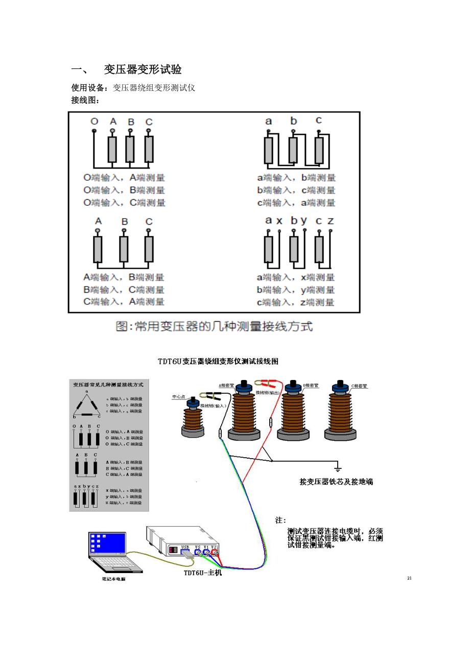 试验仪器和接线图_第1页