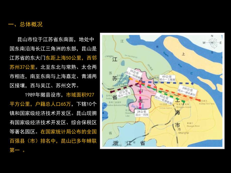 昆山房地产市场调研规划_第4页