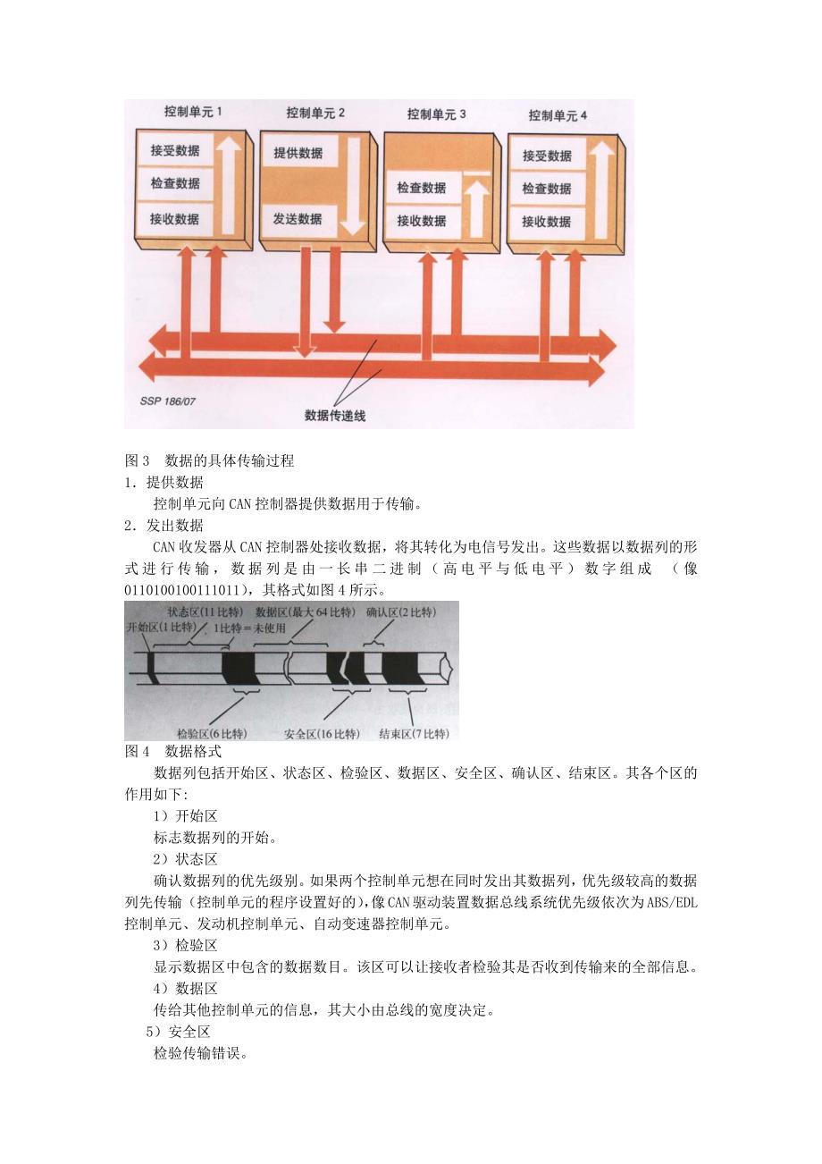 上海大众波罗（POLO）CAN数据总线与车载网络系统培训教程_第3页