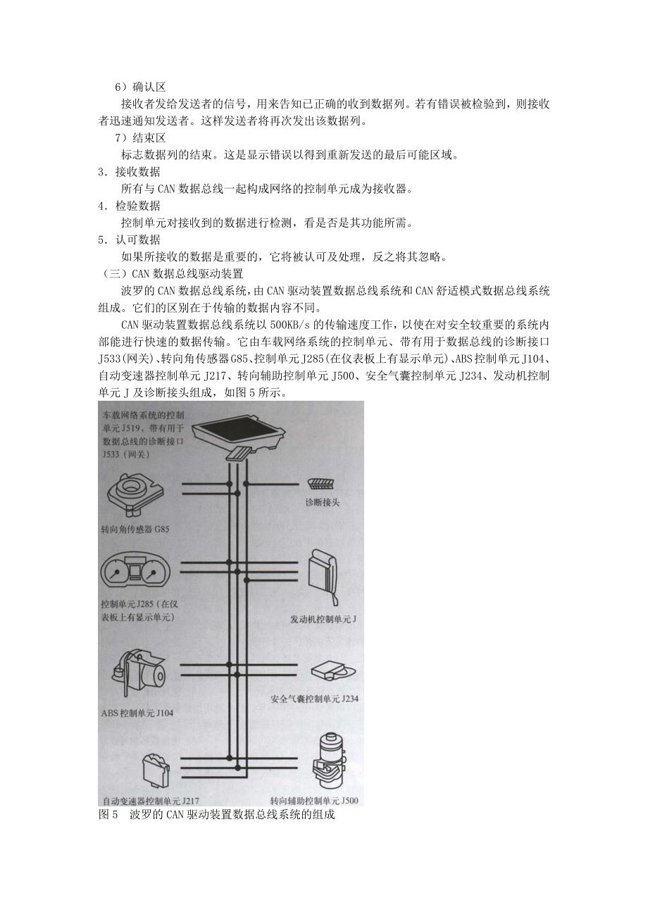 上海大众波罗（POLO）CAN数据总线与车载网络系统培训教程_第4页