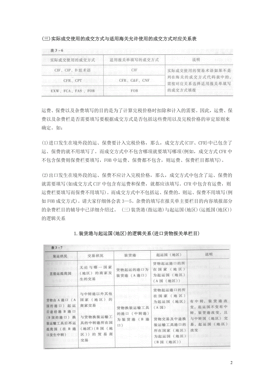 【考试大论坛】-报关单栏目之间的逻辑关系_第2页