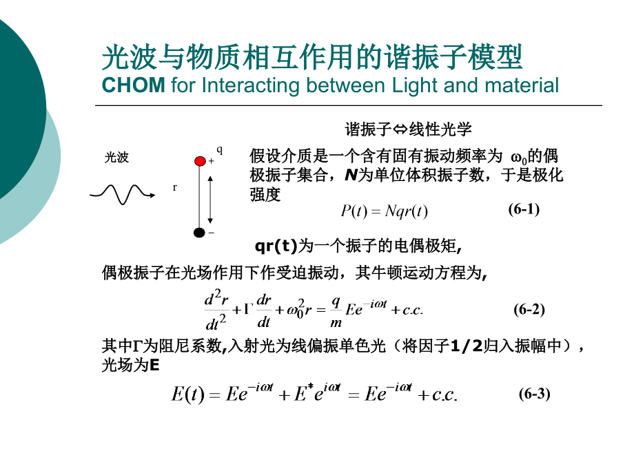 非线性光学基础_第3页