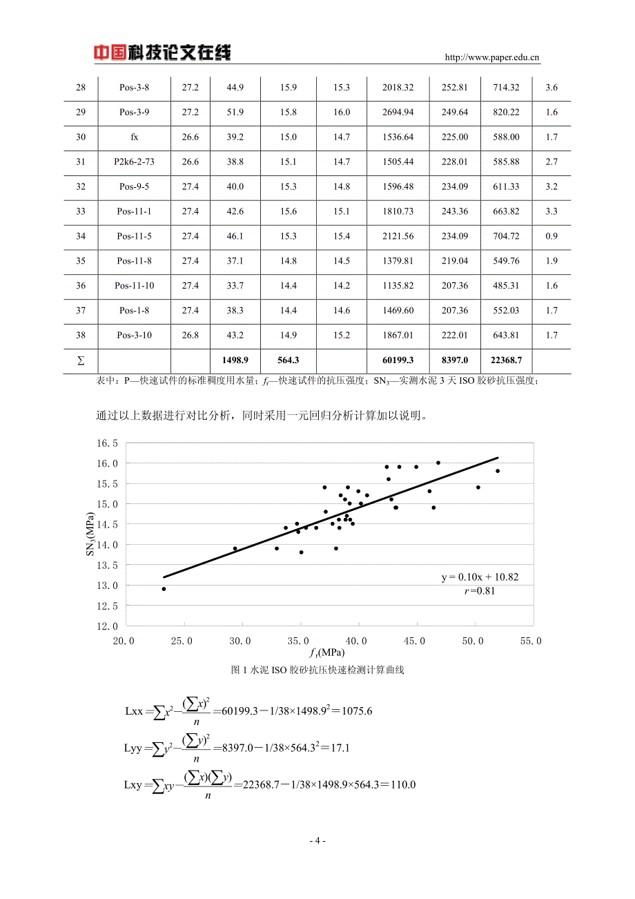 水泥抗压强度二元回归快速检测法_第4页